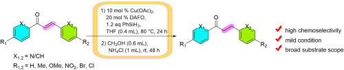 Phenol generation scheme with Cu(II) NHC complex.