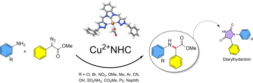 Phenol generation scheme with Cu(II) NHC complex.